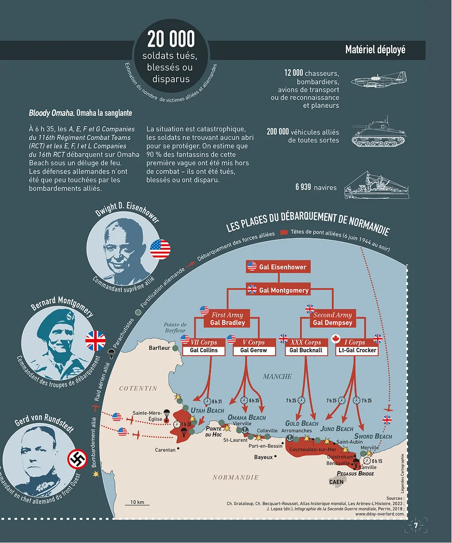 Livres guerre mondiale