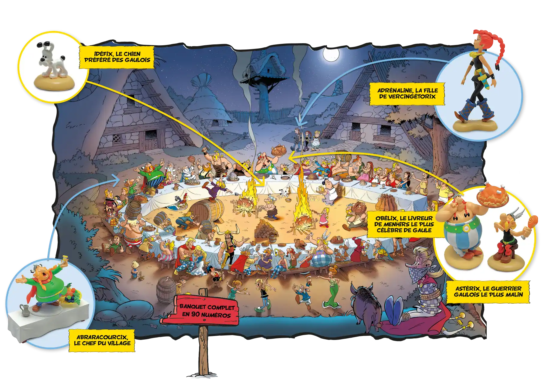 RECONSTITUEZ LE CÉLÈBRE BANQUET ASTÉRIX !